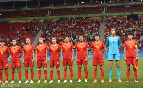 中国女足vs德国女足奥运会