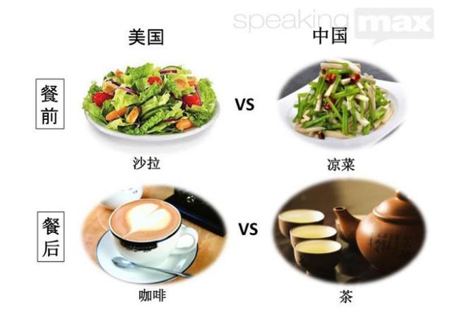 中国美食vs海外