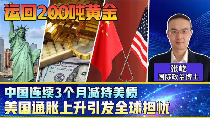 中国黄金vs美国黄金