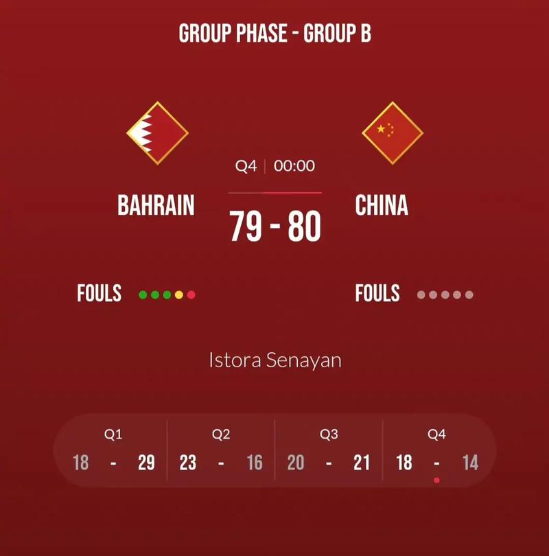 中国vs巴林篮球比分结果