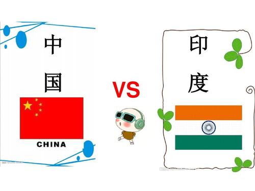 中国vs美国印度比分