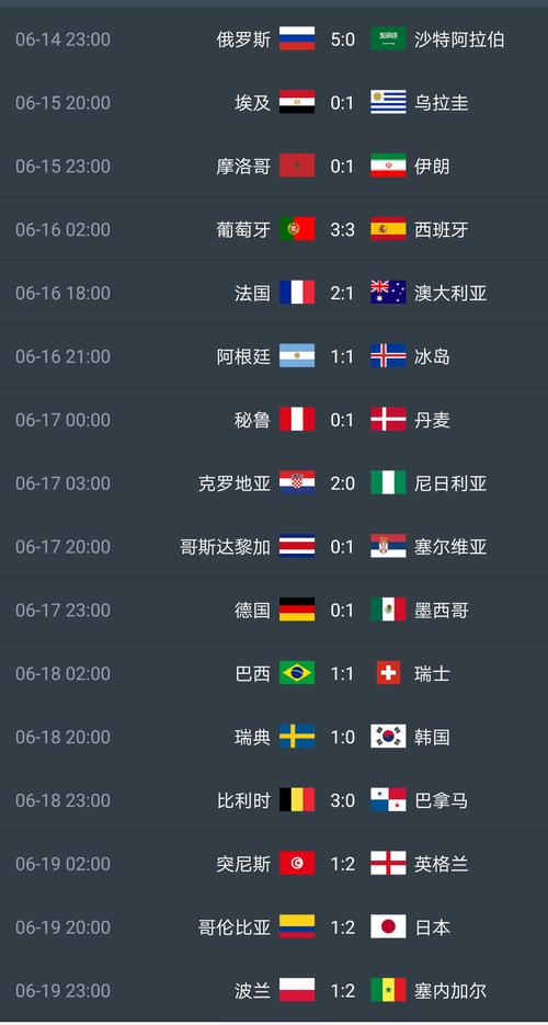 日本vs德国2018世界杯比分