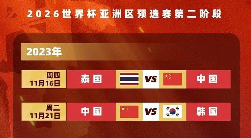 泰国vs中国排名