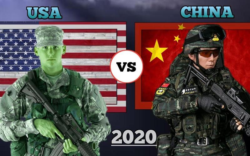 美国军力vs中国2020