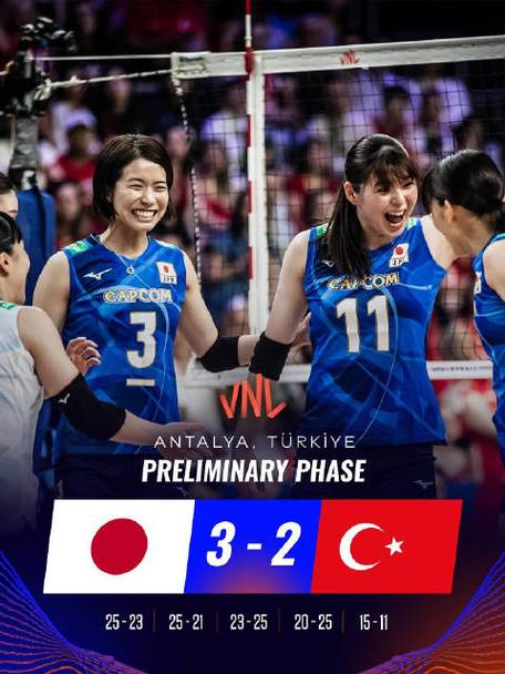 世界女排联赛土耳其vs日本的相关图片