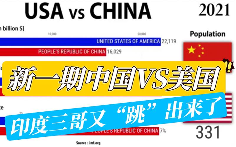 中国vs美国录像的相关图片