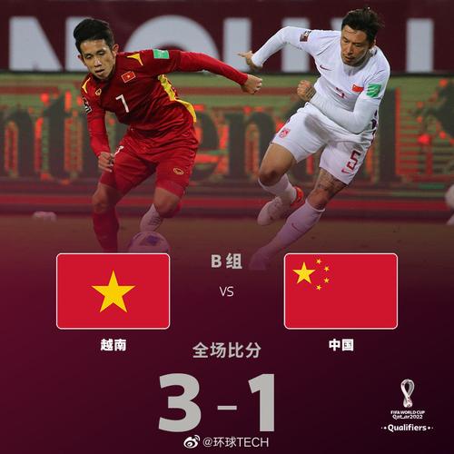 中国国足vs越南结果的相关图片