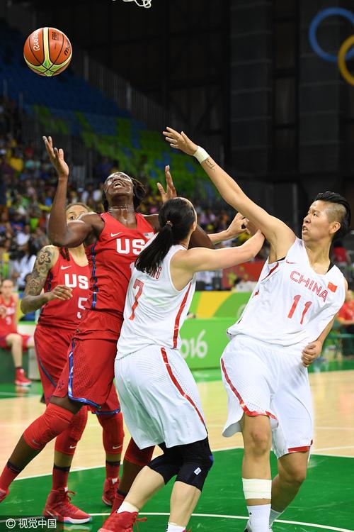 中国女篮vs美国女篮决赛悉尼的相关图片