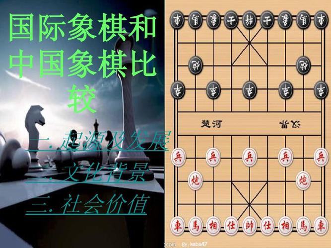 中国象棋vs国际象棋片段的相关图片