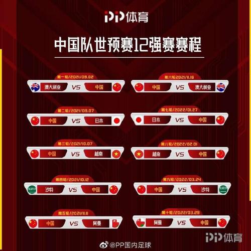 中国队vs日本总胜率排名的相关图片