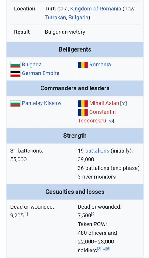 保加利亚vs德国历史比分结果的相关图片