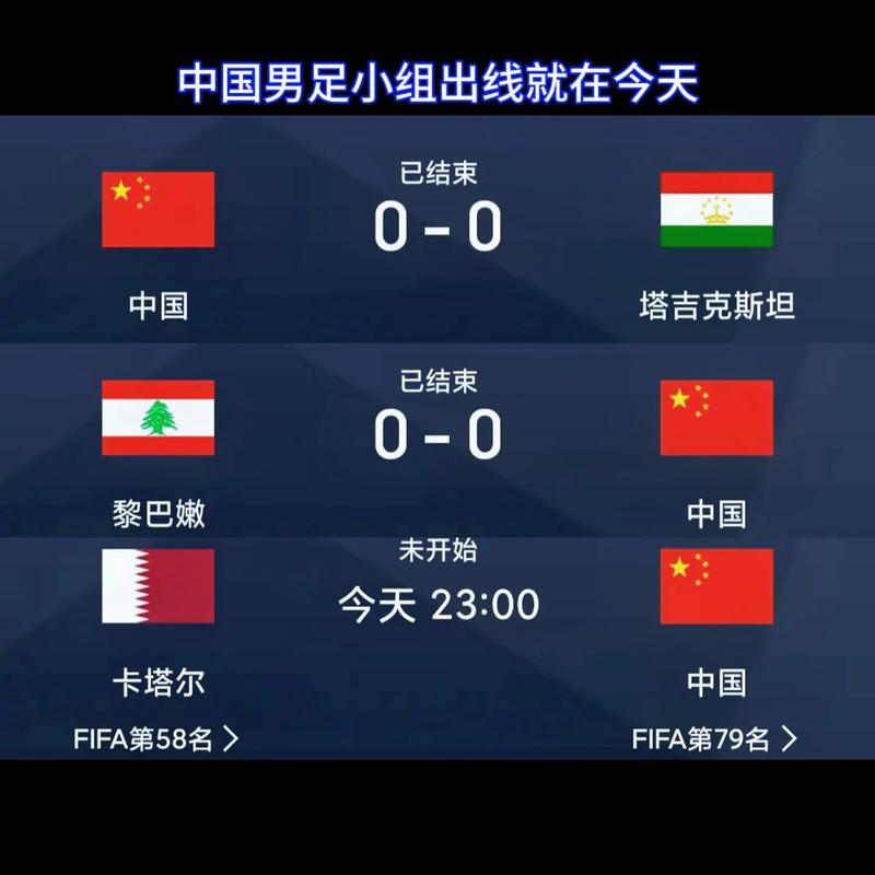 卡塔尔vs中国几点直播的相关图片