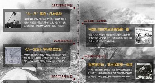 回顾中国vs日本战役时间的相关图片