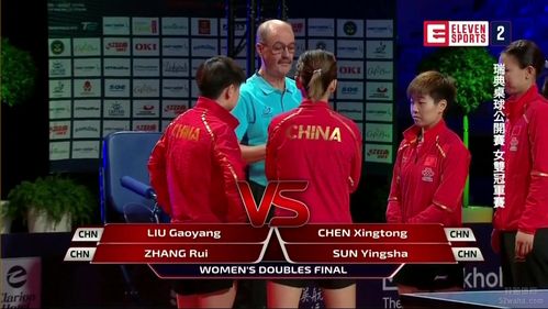 国外vs中国乒乓球的相关图片