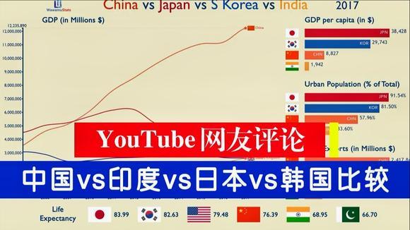 外国网友制作日本vs印度的相关图片