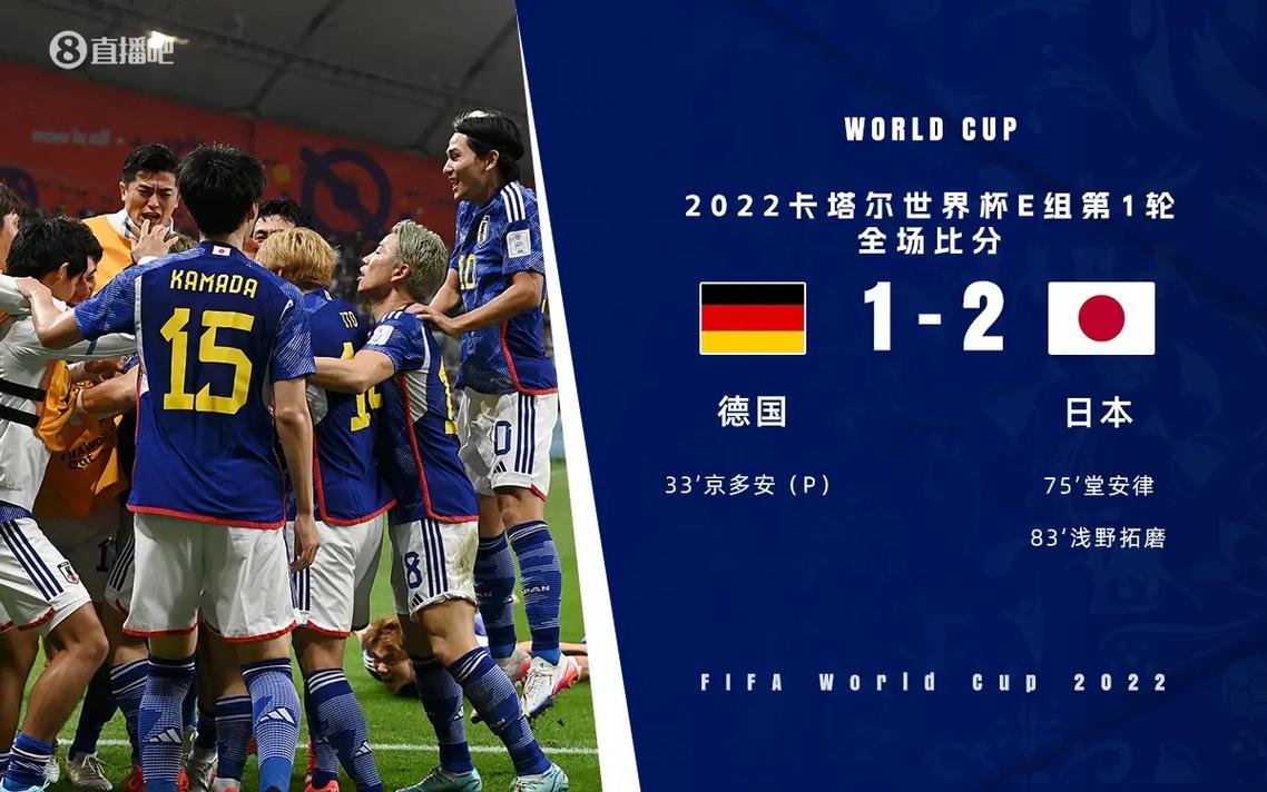 德国vs日本抖音足球的相关图片
