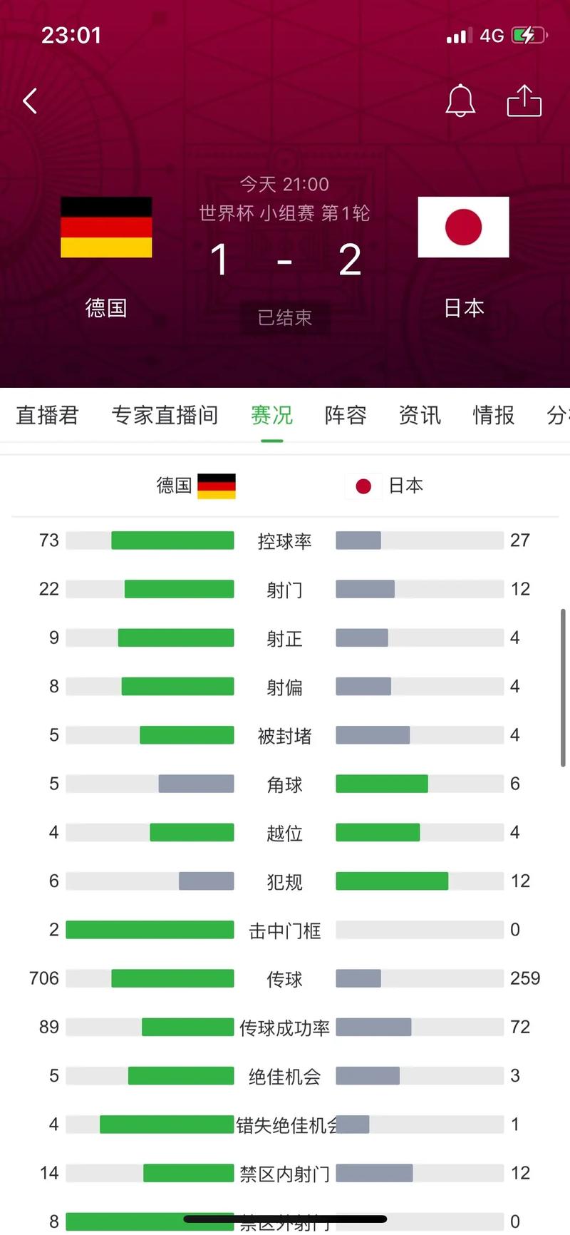 德国vs日本点球数据的相关图片