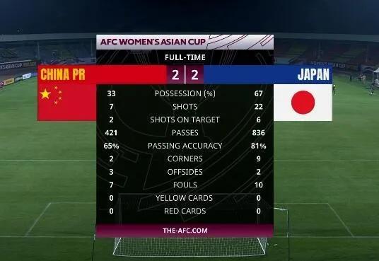 日本vs中国女足赛前预测的相关图片