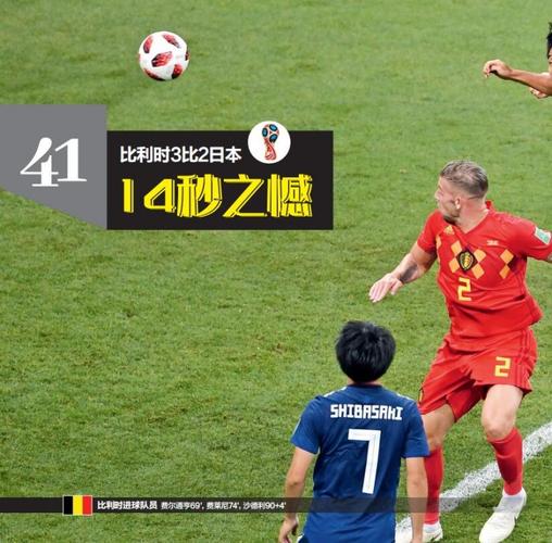 日本vs比利时世锦赛直播的相关图片