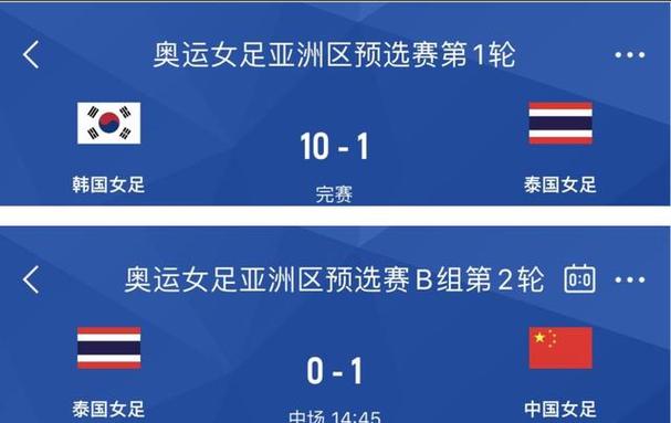 泰国女足vs中国目前比分的相关图片