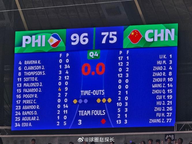 蒙古篮球vs菲律宾篮球比分的相关图片