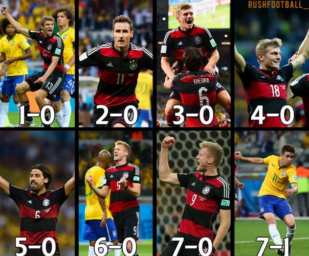解说2014世界杯德国vs巴西的相关图片